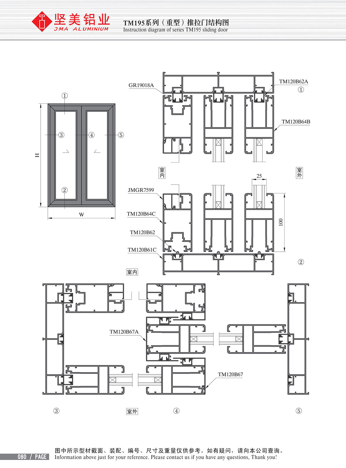 TM195系列（重型）推拉門結(jié)構(gòu)圖